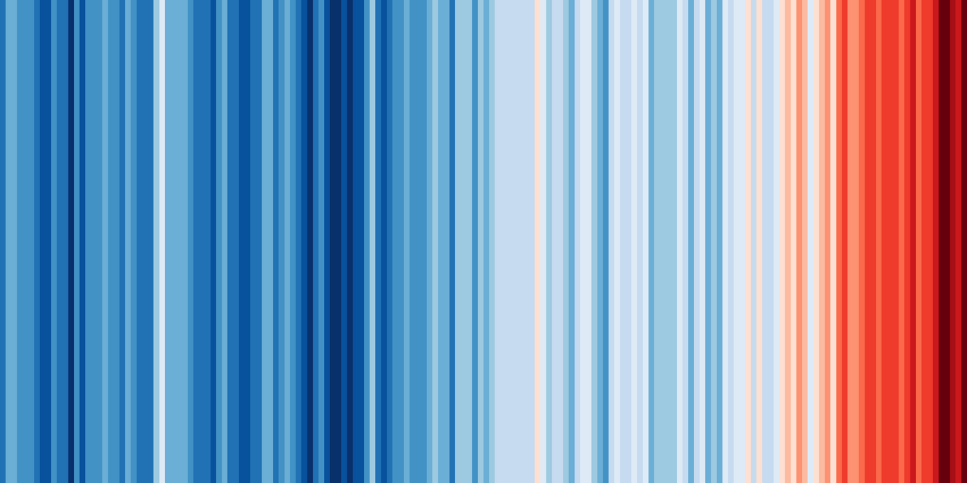 Klimaerwärmung (Farbstreifen)